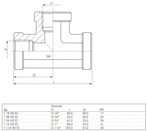 Größentabelle T-Stück Edelstahl V4A Innengewinde Hochdruck PN 350 bar